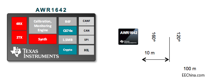 �ú��ײ�����������܇�����߼�ҕ�X