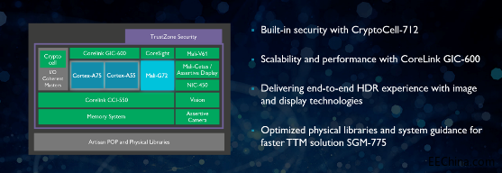 ARM�Ƴ�����DynamIQ���g��̎�������Ķ˵��Ƽ����˹������w�