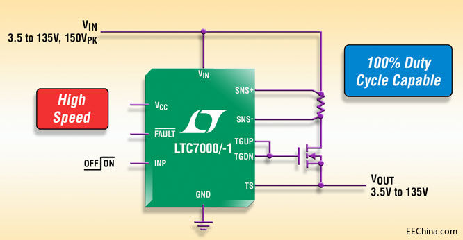 ���������Ƴ�150V���ٸ߉����ܱ��o��N�ϵ�MOSFET�������ṩ100%ռ�ձ�����