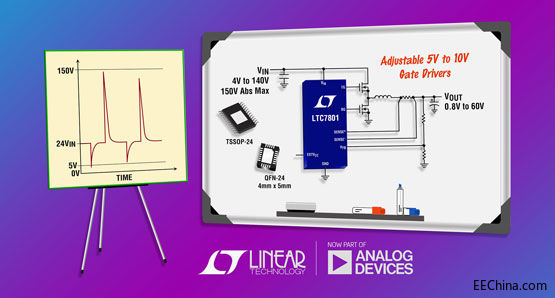 ���������Ƴ�150V ͬ�������� DC/DC ��������������ⲿ��ӿ���o����