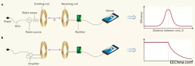 �A�˿ƌW���ׄ�(chu��ng)�L���x�o����늼��g