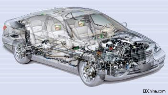 ��B������Grade 0��܇EEPROM