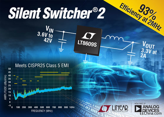 ���������Ƴ�42V��2A/3A ��ֵ (IOUT) ͬ�������� Silent Switcher 2
