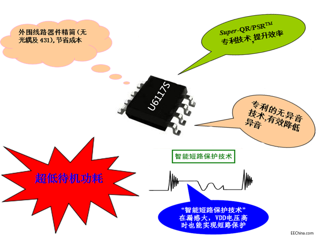 �O���ٷ�������ɽկ����� С�ĕ��������iPhone