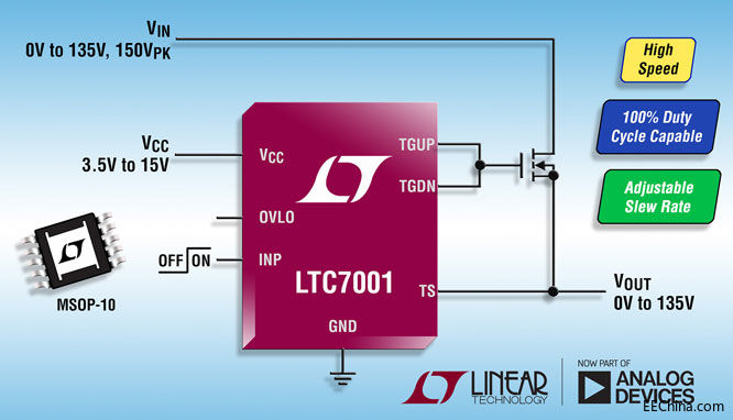 ���������Ƴ�����150V�߉���(c��)N�ϵ�MOSFET�(q��)�������ṩ 100% ռ�ձ�����