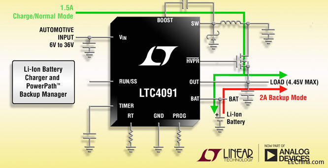 ���������Ƴ��߶ȼ��ɵ� 36V ������늳س�������ṩ�o�p����Դ