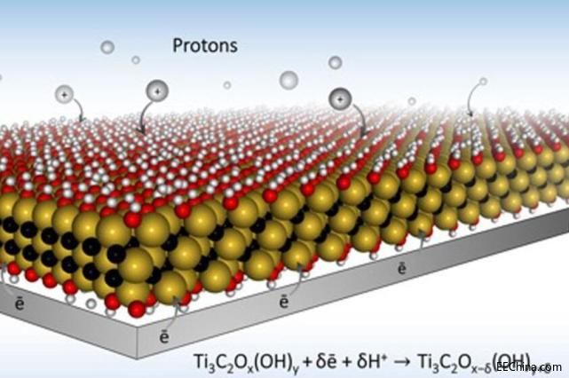 ը�ѣ����ͼ{�ײ�����׌�֙C��늕r�g�s���������