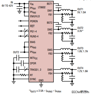 ADAS ��Ҫ��܉ DC/DC �D�Q��