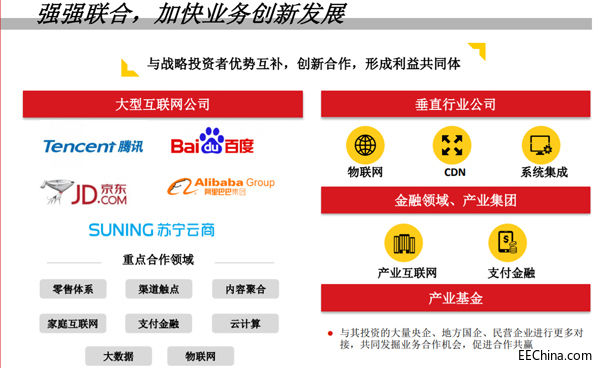 ͨ�����Ի�ķ��������c��780�|��BAT��ͬ��ͬ��