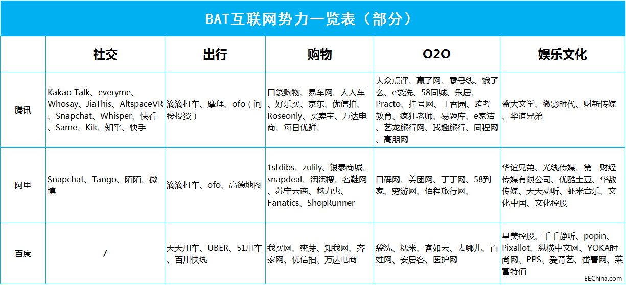 ���T���y���F�ӣ��ݸ����I�׺������ܳɹ���