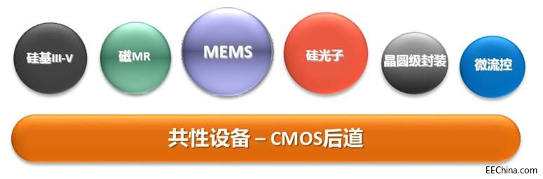 ƮaIB֣חl8Ӣ硰ԽĦаlԇʽ\I