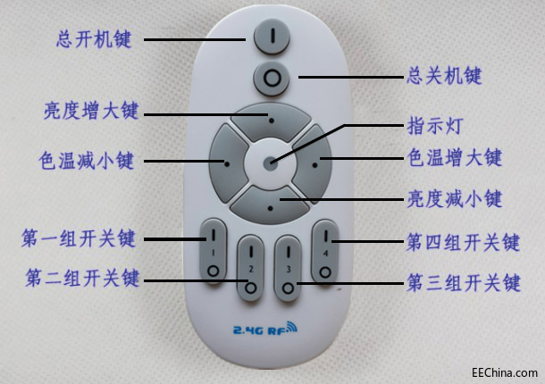 2.4G�o���{���{ɫ��ϵ�y���Ʒ���