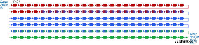 ���Ƅ��O�䎧�팣�IHi-Fi���l����