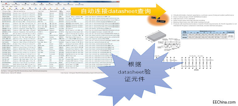 PCB Library Expert���쌣�ҡ��o��I��PCB�OӋ���������ĺ�̎