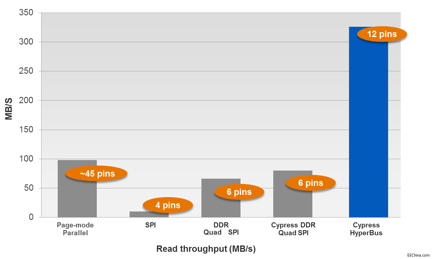 ����x�������܇�����W��