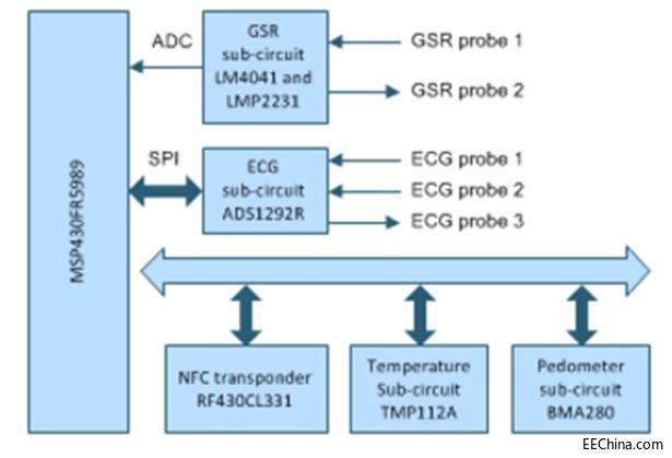 ƽƳTIaƷĶ̖OyϵyOӋ