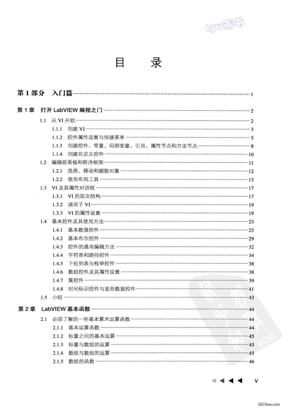   LabVIEW 626(y) 94.1M (sh) 