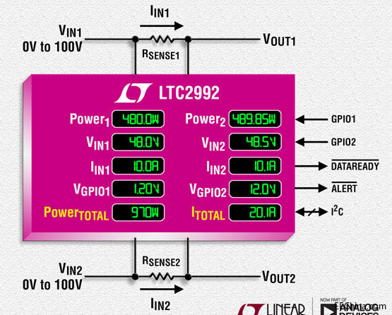 ���������Ƴ��pͨ��܉��܉ 100V �Դ�Oҕ������ ��0.3% �Ĝʴ_�Ȝy�������늉�