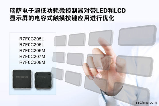 ���_�Ƴ����ͳ��͹���΢������������LED��LCD�@ʾ�������ʽ�|�����I�����M�Ѓ���