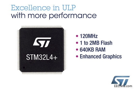 �ⷨ�댧�w(ST)��ϵ��STM32L4+΢������׌��һ�����ܮaƷ���Ե��٣��ɵöࡱ