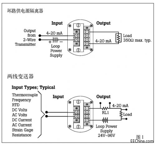 �^��У�x����M�ЬF���z�y�h·�Դ���x��
