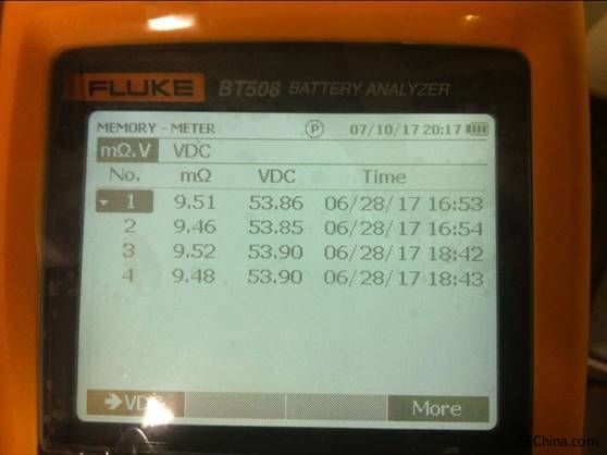 ������BT508��늳ط����x���܇�ϵđ���