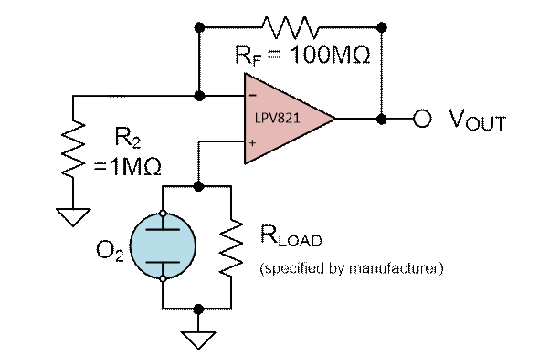 ����Ժ�΢�����A(y��)�㌍(sh��)�F(xi��n)���ܜy��