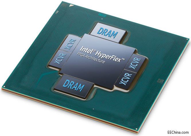 Ӣؠl(f)ИI(y)׿ɸߎȴ桢ּ֧ٵ FPGA