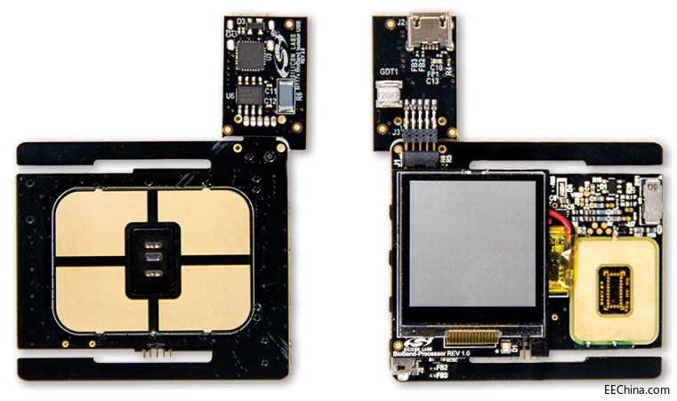 Silicon LabsoɴOеʱOy߼늈Dy