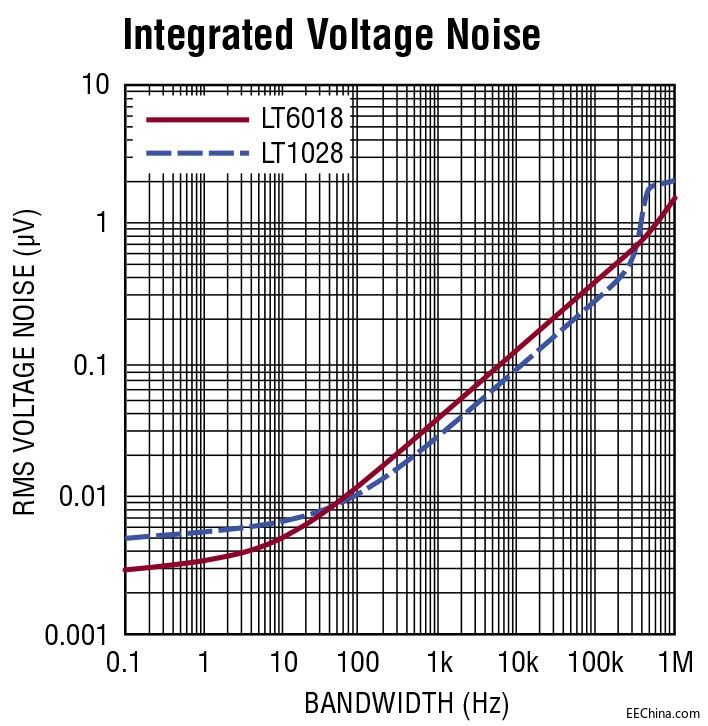 ��������������\(y��n)���M(j��n)���O(sh��)Ӌ(j��)