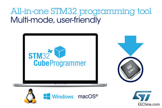 �ⷨ�댧(d��o)�w(ST)�Ƴ�ȫ�¶��һܛ�����ߣ�׌STM32�Ñ��������a������