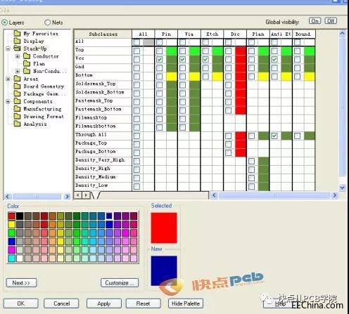 ����PCB�OӋϵ�л��A֪�R72 | ؓƬ�ӵĹ��L�O��