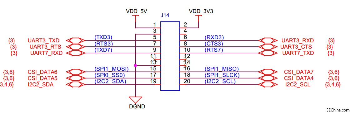 �΂�ARM Cortex-A7�Ⱥ� NXP i.MX6UL�_�l�� Ԕ�⣨�ģ�