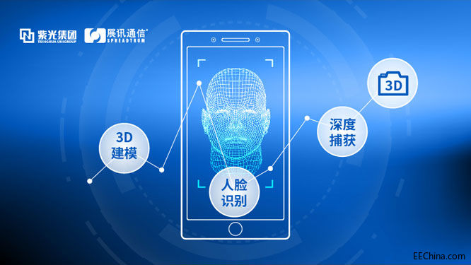 �Ϲ�չӍ�y�ֺ����Ƽ��l���I���ׂ������֙C�������w3D���C��Q����