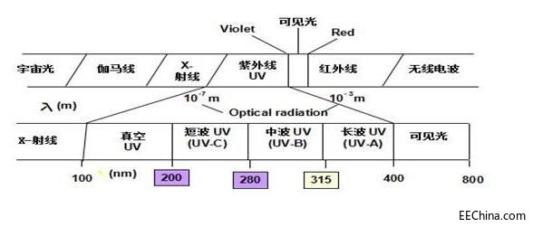 ᘌ����⾀���Ă����Σ����Ì������ε����⾀��������