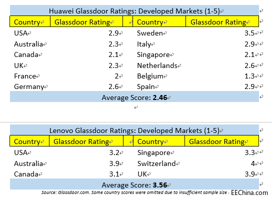 ���A�飺һ����̝һ���Q������κ���s�ǲ�ͬӡ��