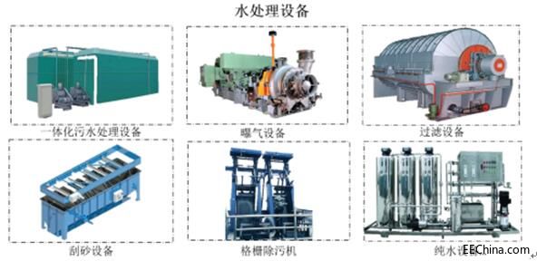 ��ˮ̎���Ԅӻ�ϵ�y�Ĺ���ԭ����Ԕ��