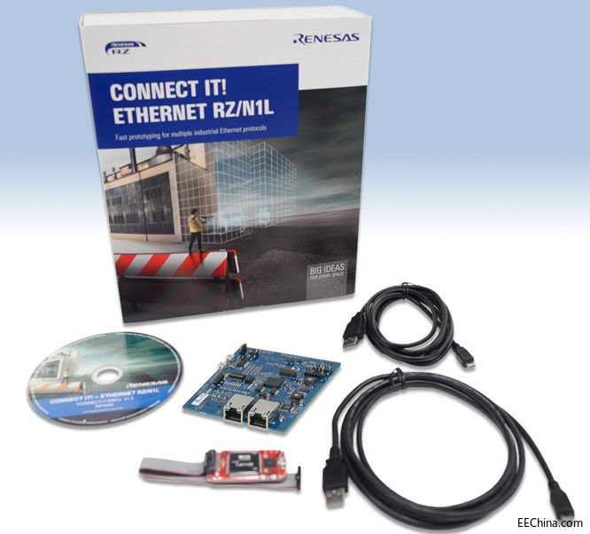 ���_�Ƴ������h��IO��ͨ��ģ�K��RZ/N1L��Q�����׼����@���s�̹��I(y��)�W(w��ng)�j���õ��u���r�g