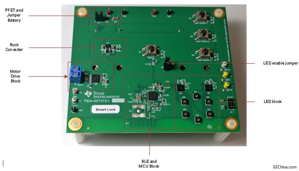 ��(li��n)����ƽ���F(tu��n)�Ƴ�����TI�a(ch��n)Ʒ�ĵ͹��������T�i��Q����