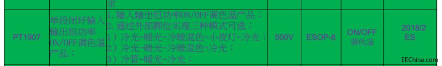 PT1907�ζ��]�hݔ��ݔ���㹦�ʾ����{ɫ����