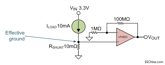����Ժ�΢�����A�㌍�F(xi��n)���ܜy�� ��2���֣����ú�΢�����\��Ŵ�����������Б�