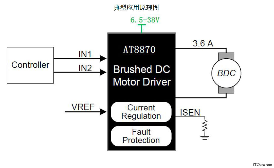 fԄӻCOһˣ늙CӾһ˵