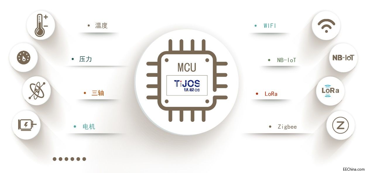 (lin)W(wng)r(sh)׌Ӳ_(ki)l(f)׃ø(jin)