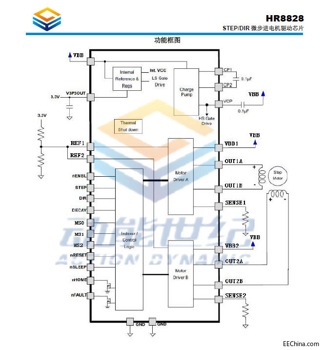 STEP/DIR ΢M늙CоƬ