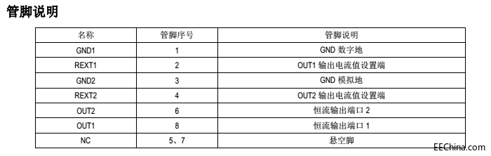 㽭ɽ؅^(q)LEDԺоƬSM2311EzČ(sh)(yng)