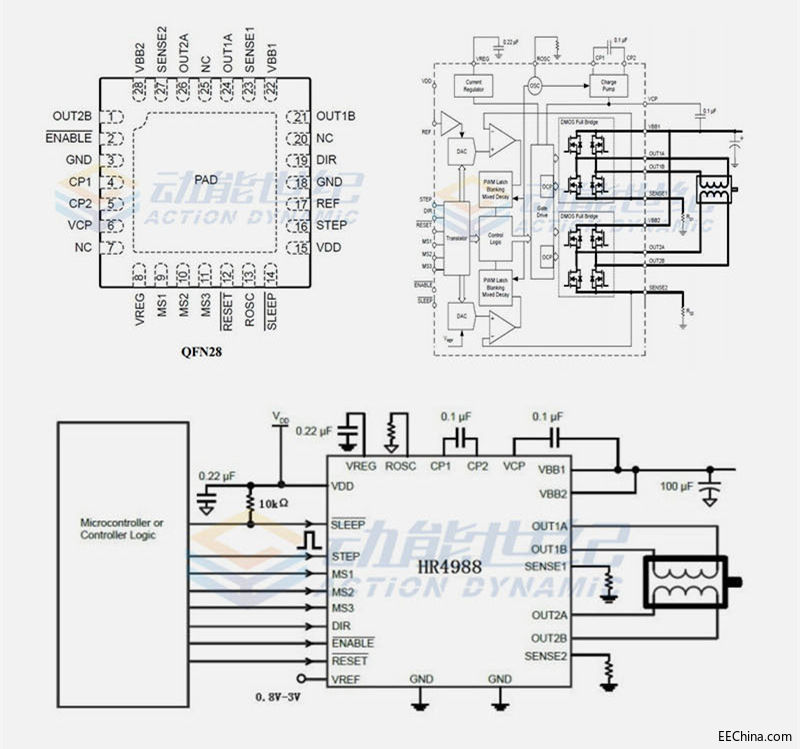 a3DӡC늙CоƬPIN TO PINM