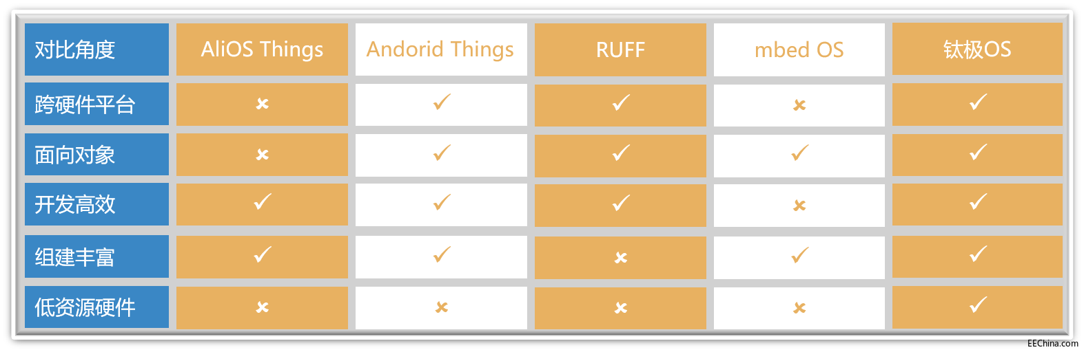 (lin)W(wng)ϵy(tng)(yng)ԓôx