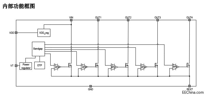 㽭|ݸ؅^(q)5Ό(do)ͨ㹦LEDԴоƬSM2326EO(sh)ӋԔD