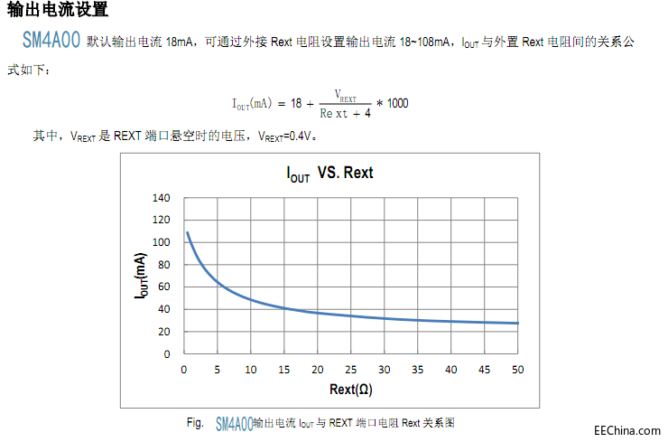 ͉􎧾ԺICƷ̖SM4A00O(sh)ӋYęnԔ