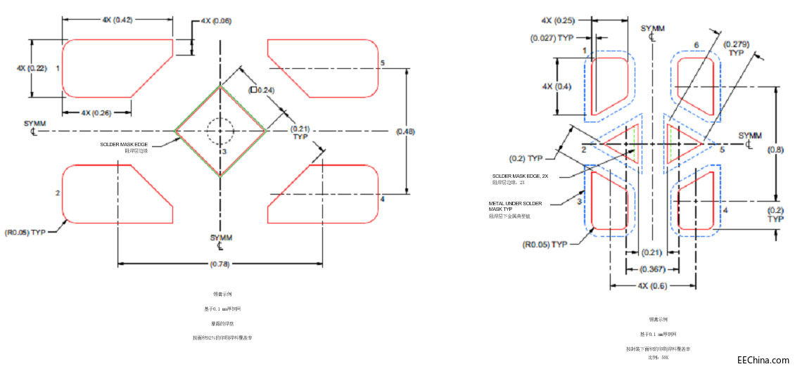 ����TI X2SON���b�M(j��n)���O(sh��)Ӌ(j��)������
